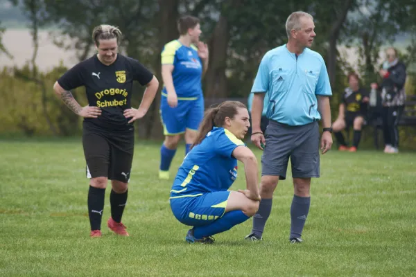 2021_09_05 Frauen gegen Kölleda