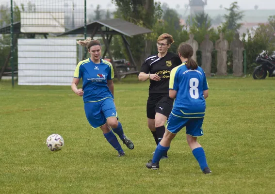 2021_09_05 Frauen gegen Kölleda