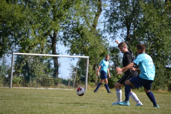 2. Pokalrunde Saison 23/24 BW Niederroßla (1. M)