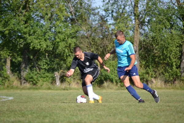 2. Pokalrunde Saison 23/24 BW Niederroßla (1. M)