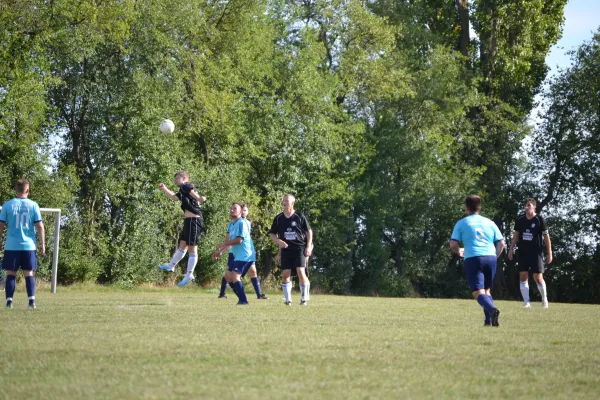 2. Pokalrunde Saison 23/24 BW Niederroßla (1. M)