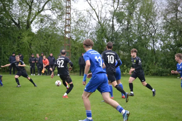 Saison 24/25 Kreispokal Rudolstadt II/ 1.M
