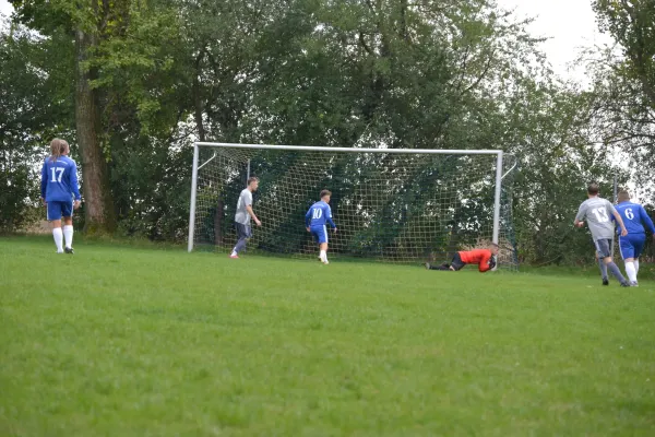 Saison 25/26 SV 1951 Gaberndorf