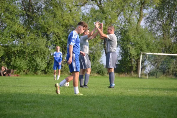 Saison 25/26 SV 1951 Gaberndorf