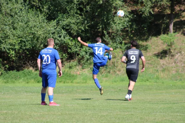 Saison 26/27 Freunschaftsspiel  SV BW Niederroßla