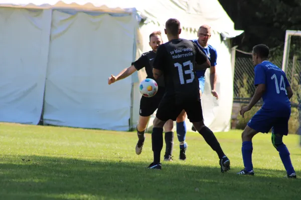 Saison 26/27 Freunschaftsspiel  SV BW Niederroßla